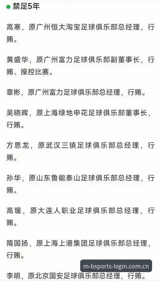 BSports官网入口2026最新版本 中国足协第三批禁足名单全面解析:65人受罚背后的行业乱象与整治逻辑