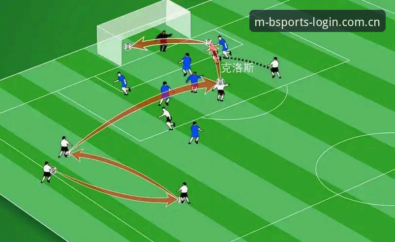 BSports全球赛事 曼联中场引援详解:托纳利与埃德松的双重目标